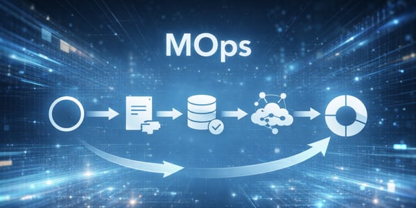 MOpsとは？求められる役割のイメージ画像